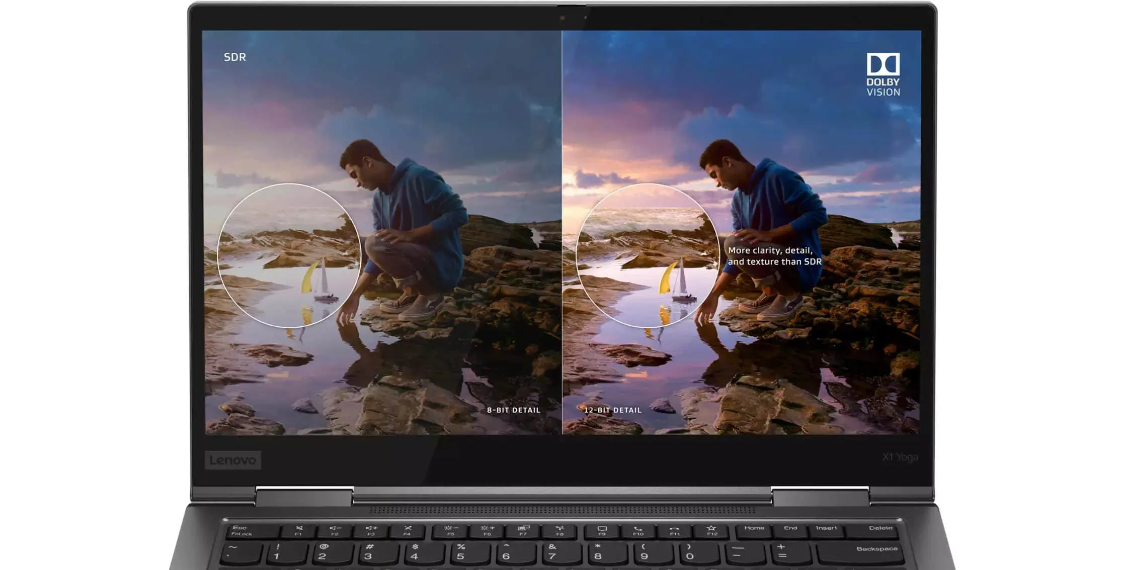 Ноутбук Lenovo ThinkPad X1 Yoga Gen 5 22TP2X1X1Y5